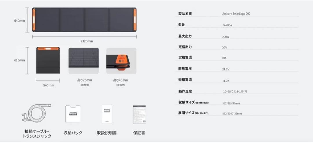 【新品未開封品】　Jackery SolarSaga 200 ソーラーパネル