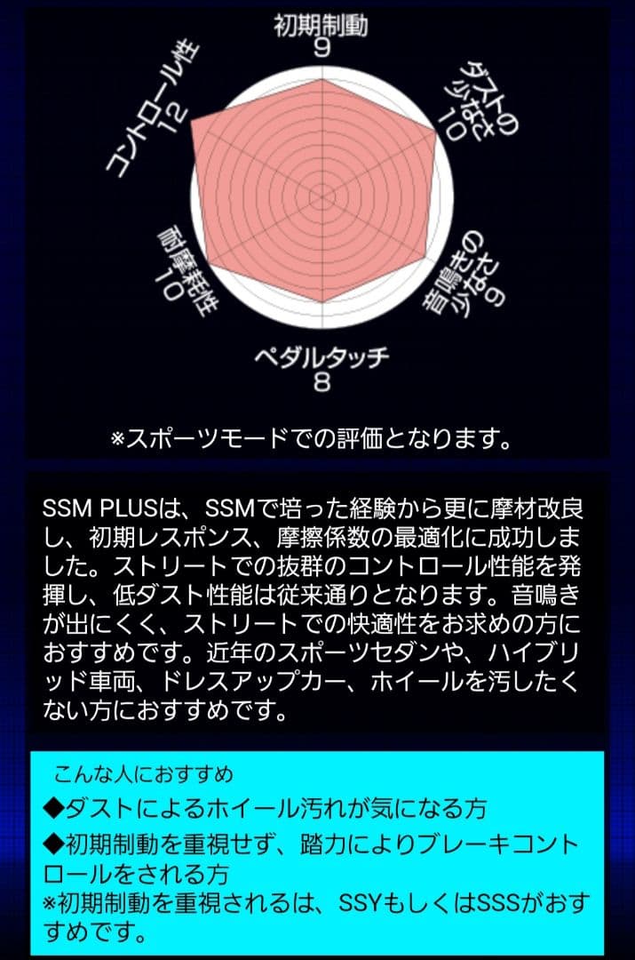 エンドレス｜SSM＋ ブレーキパッド│30 アルファード 3.5 後期