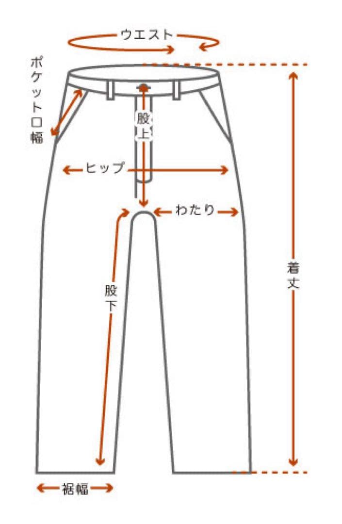 アボンタージ　ブラウンズビーチ　ビーチクロス　ロストヒルズ　フルカウント　M 毛