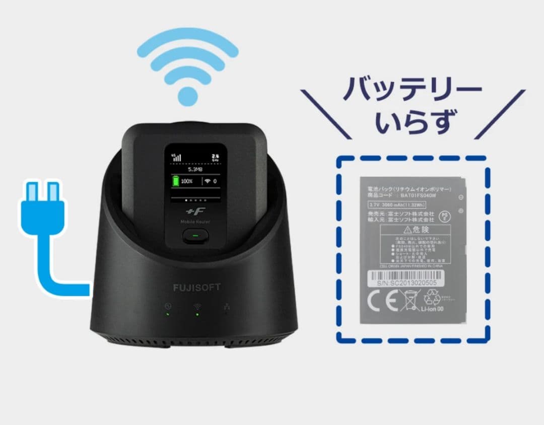 ホームルーター モバイルルーター FS040W+ホームキット