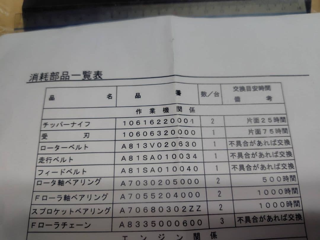 kcm 71 72 チッパーナイフ　やまびこ　共立　大橋