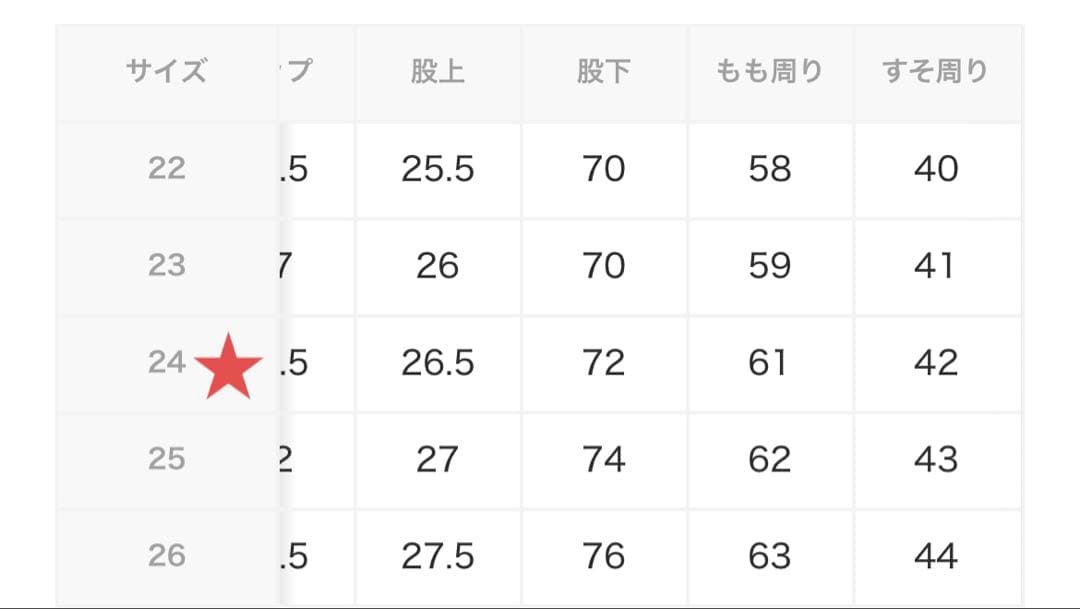 【極美品】IENA YANUK 別注 ローライズ　LEA