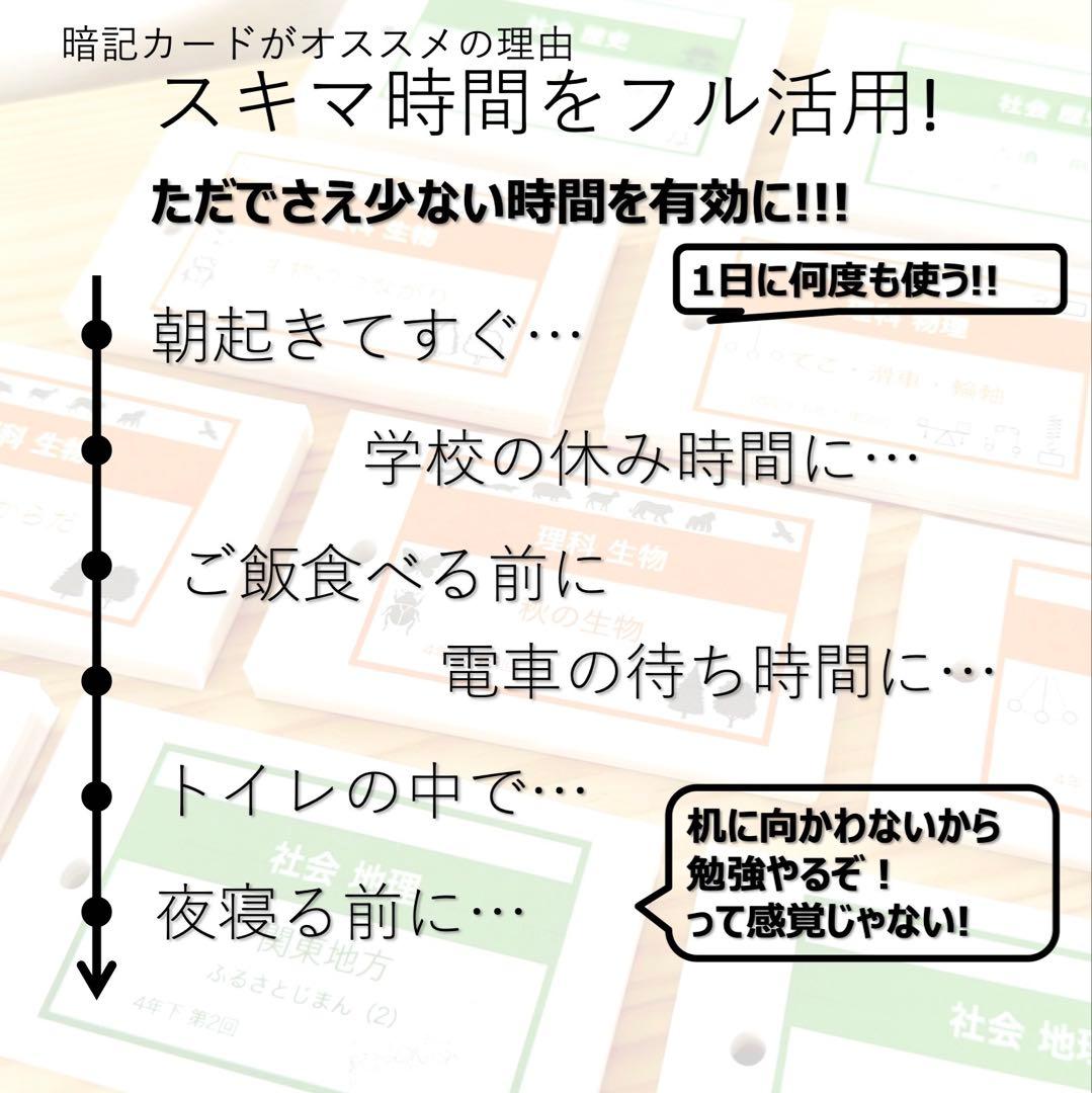 中学受験 暗記カード【5年上 社会・理科1-4回】 予習シリーズ 組み分け対策