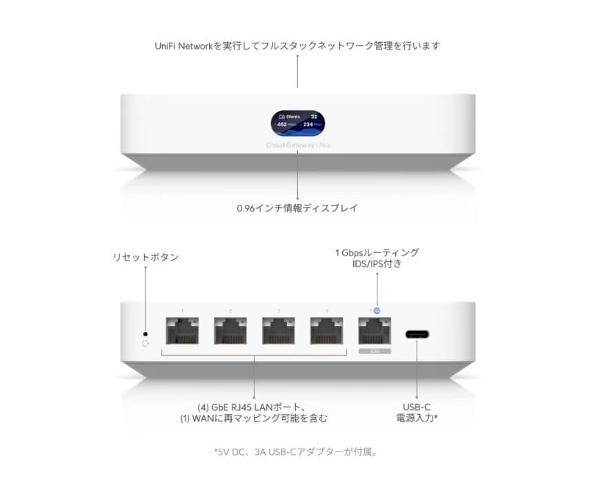 【超美品】Ubiquiti unifi UCG-Ultra 有線lanルーター