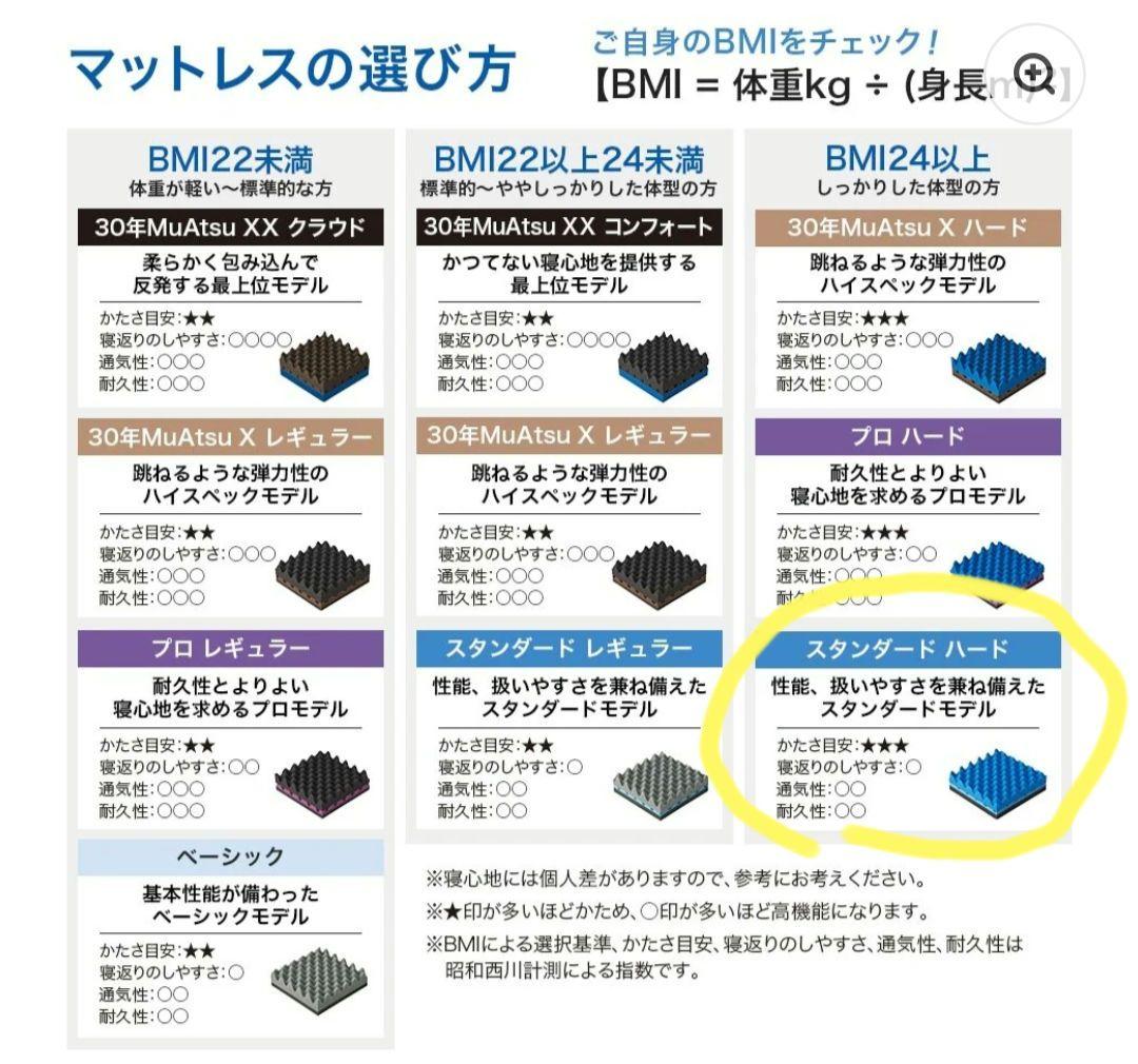 値下不可　MuAtSu　スタンダードハード　マットレス　シングル