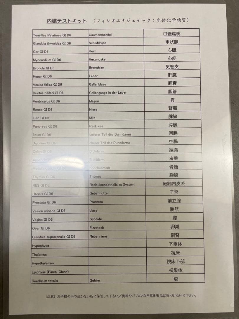 フィシオエナジェティック　内臓テストキット