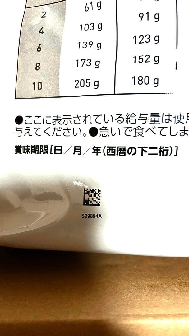  CANIN 糖コントロール 8kg