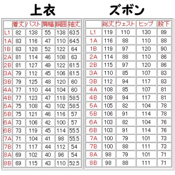 陸上自衛隊 リップストップ 迷彩服 ３Ｂ