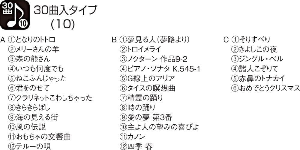 リズム時計 4MN544RH18 ジブリ　スモールワールドウィッシュ 電波時計