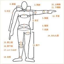 国内生産/ALL3mフルスーツ/クラッシックウェットスーツ/メンズLbサイズ