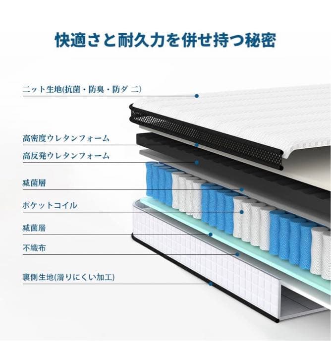 最高級！ダブルベッド　マットレス