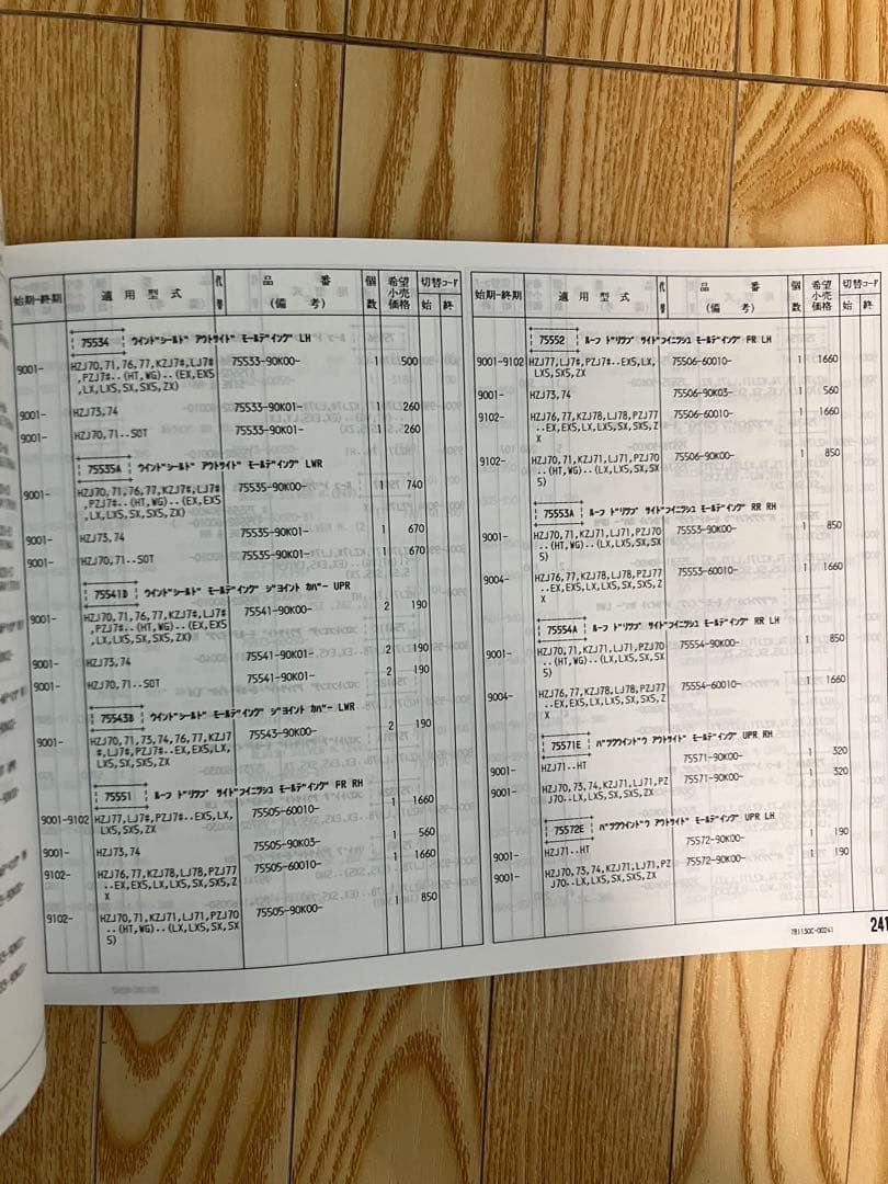 ランクル70、パーツカタログ
