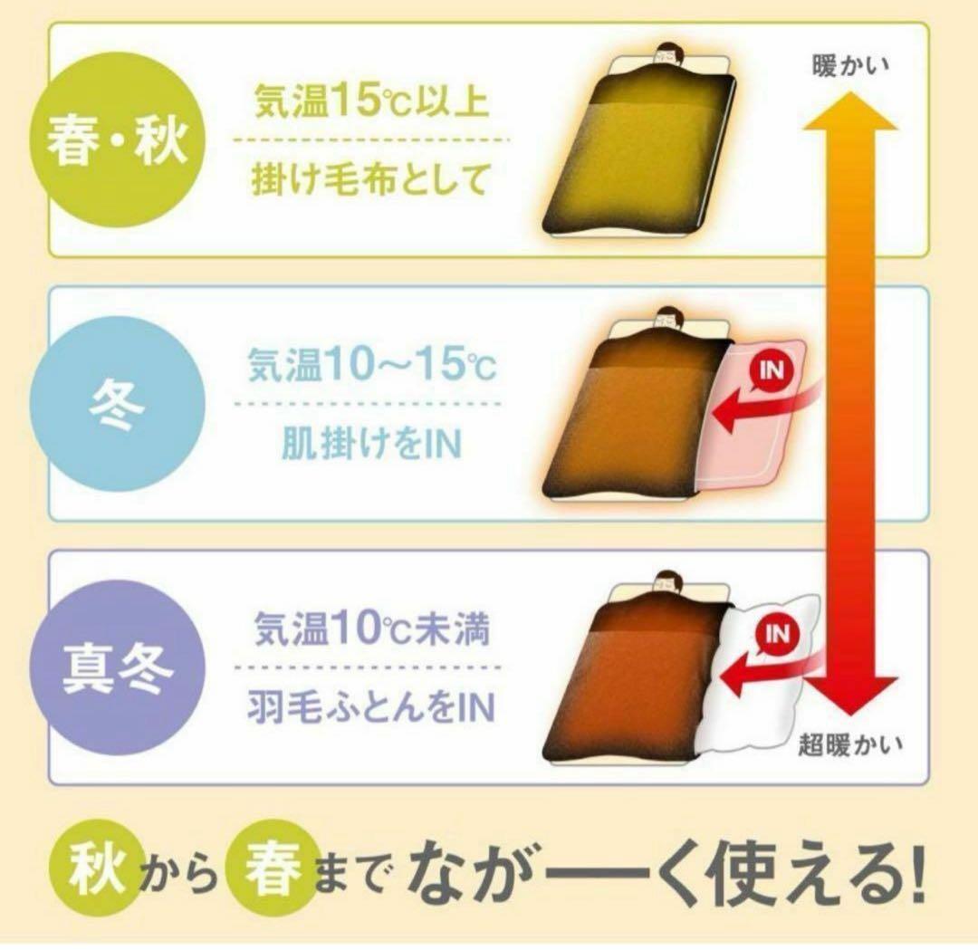 快眠博士【クレスカローレ】オールインワン掛け毛布/ 布団カバー☘️セミダブル