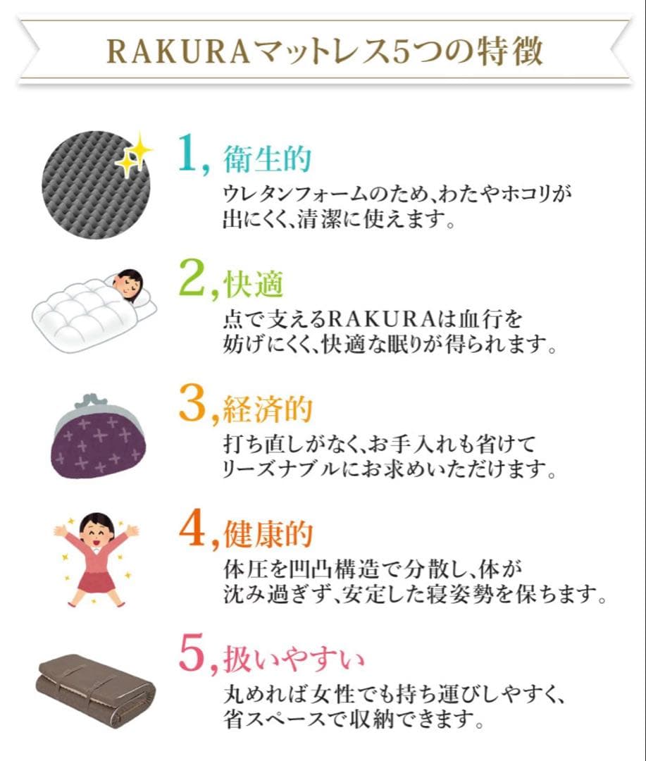 西川 ラクラrakura寝ごこち楽ラク♪マットレス シングル