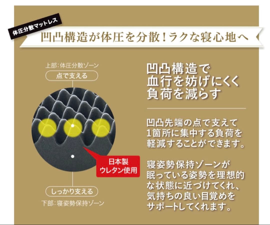 西川 ラクラrakura寝ごこち楽ラク♪マットレス シングル