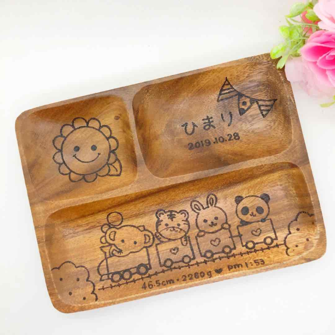 確認٩(ˊᗜˋ*)و୨୧⑅*.