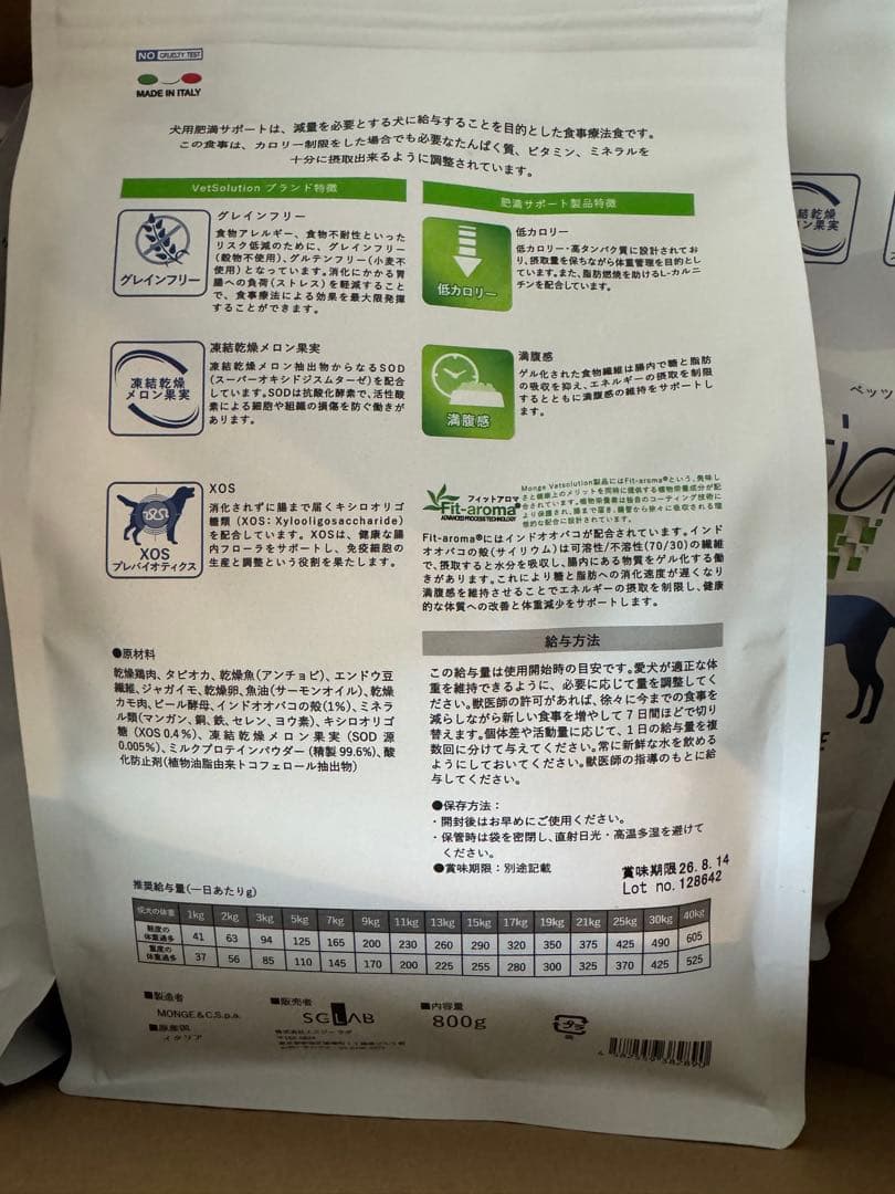 chachamaru様用　　VetSolution 肥満サポート