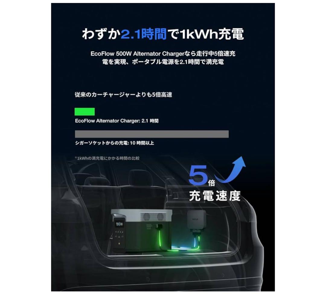エコフローオルタネーターチャージャー 500w