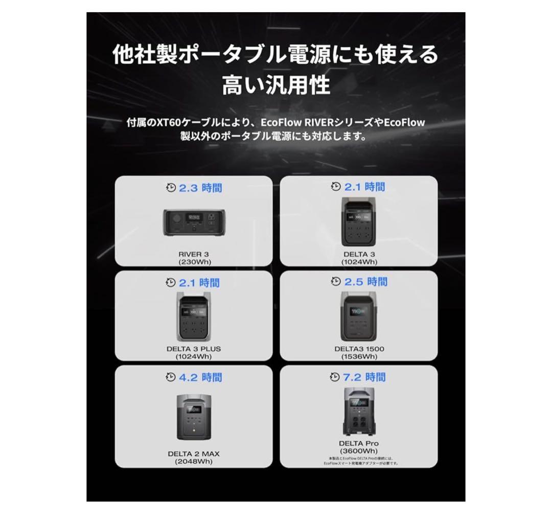 エコフローオルタネーターチャージャー 500w