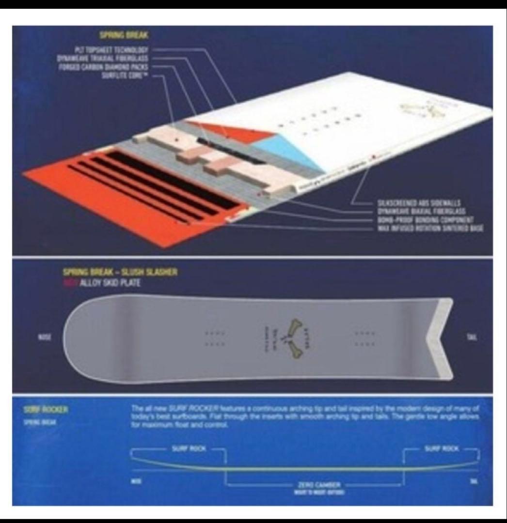 スノーボード CAPiTA SPRING BREAK SLUSH SLASHER 143