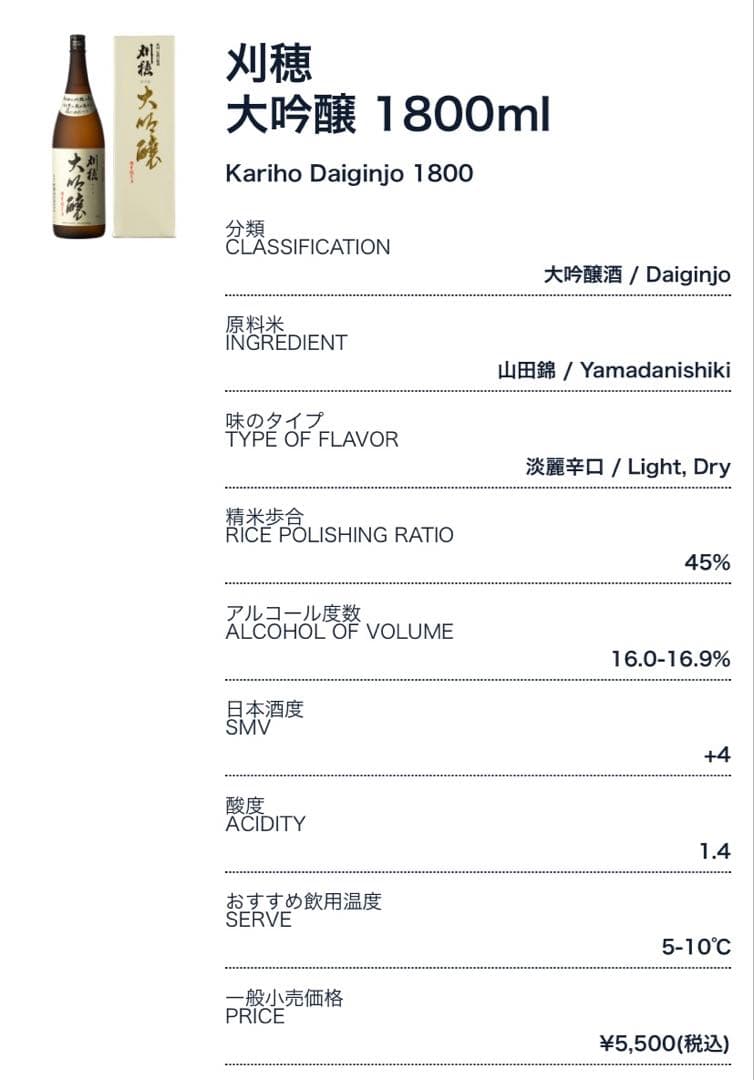 日本酒まとめ売り　未開封6本セット
