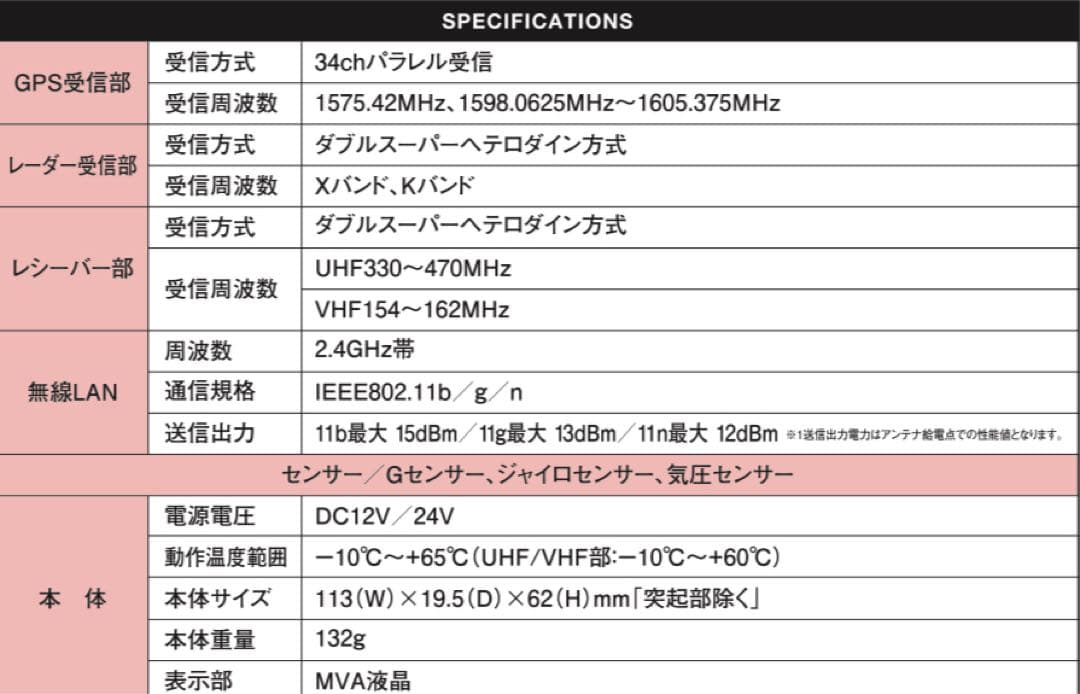 TZ-R203L レーダー探知機