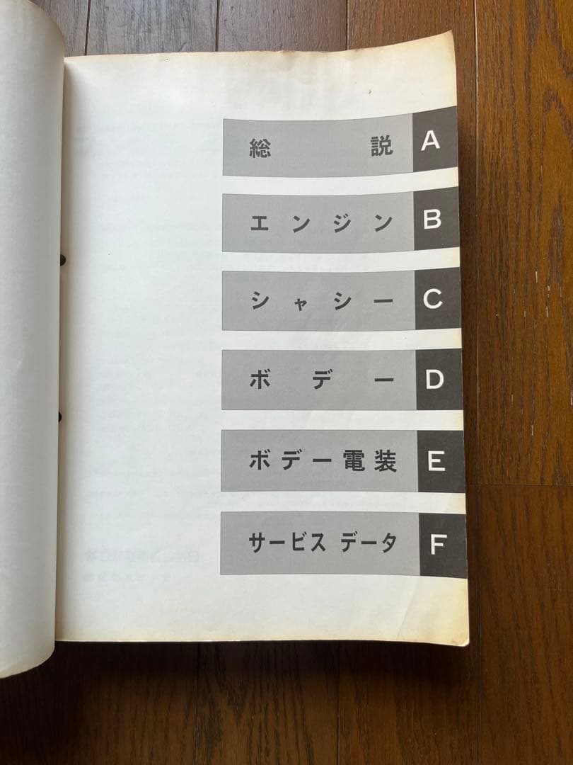 Nissan フェアレディZ Z32 整備要領書 1989年　絶版　当時物