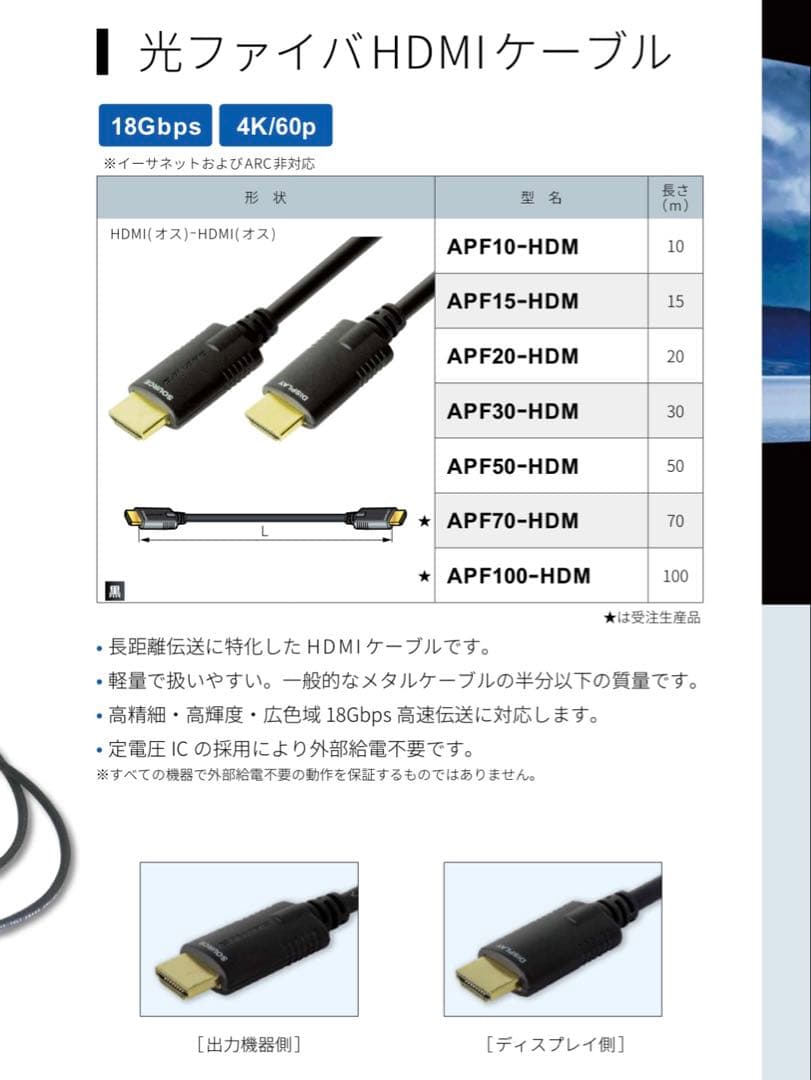 CANARE APF20-HDM 20M 光ファイバーHDMIケーブル
