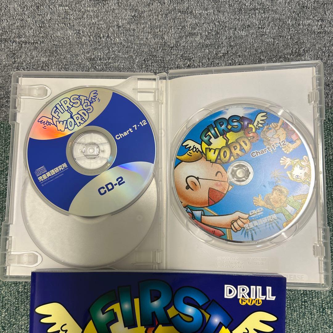 パルキッズキンダー サイトワーズ 英検センテンス Ask me anything