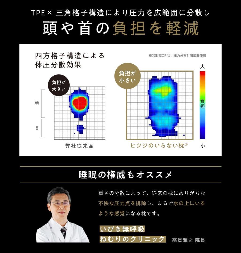 新品未開封 ヒツジのいらない枕 至極 ブラックレーベル 枕カバー付 父の日ギフト