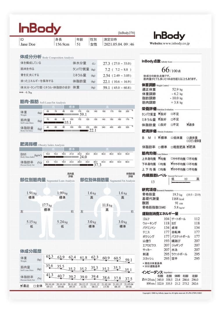 新品InBody 270 体組成計 (インボディ)ホワイト/ブラック