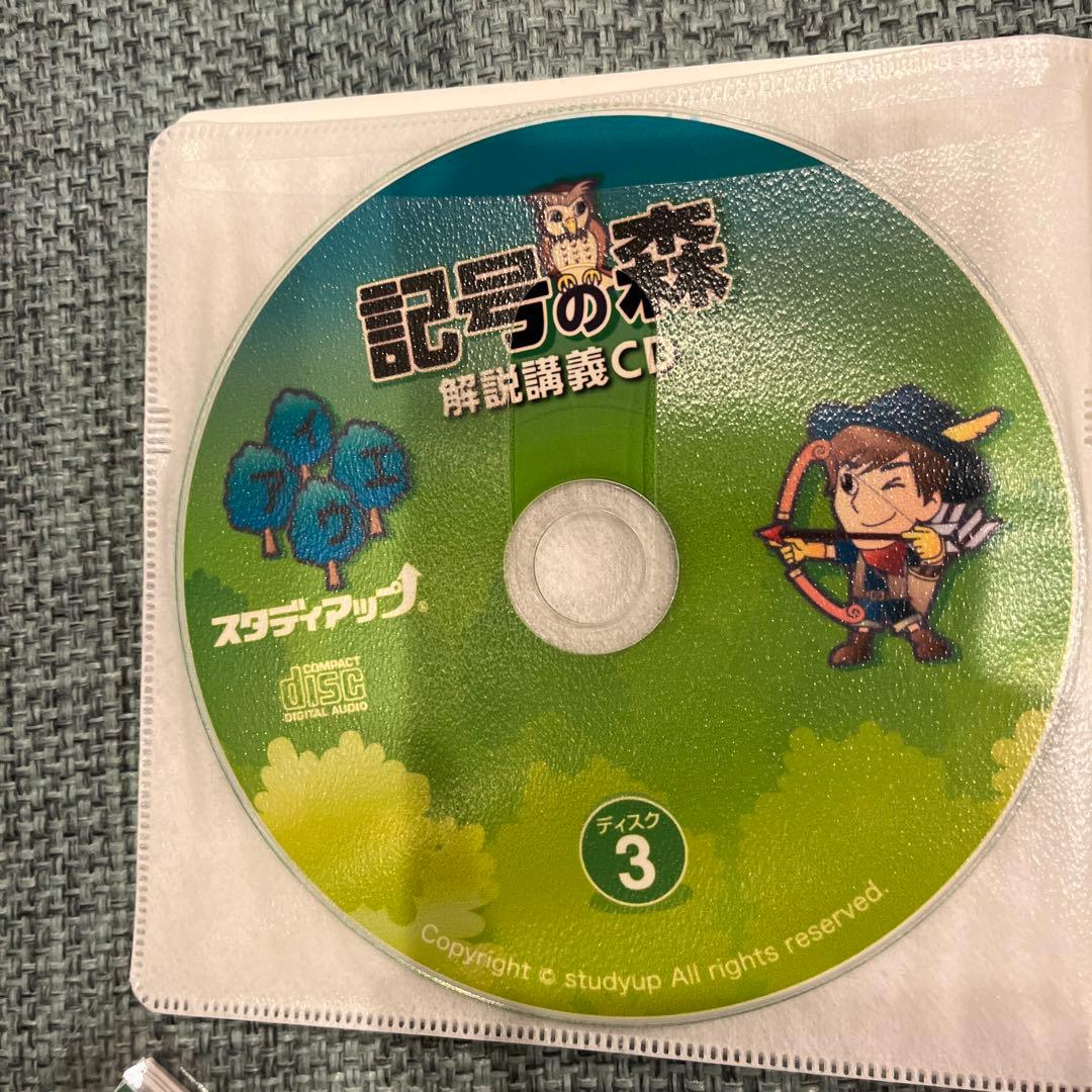 記号の森 地理・歴史問題集