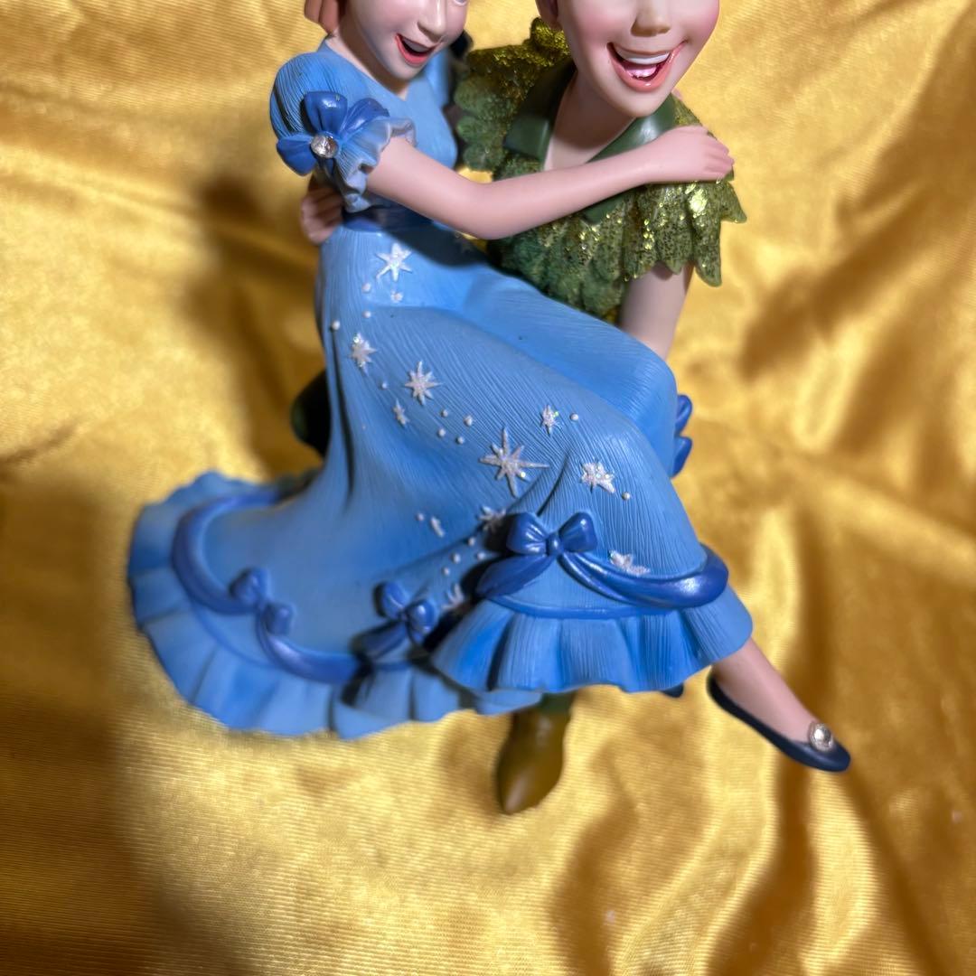 エネスコ　ショーケース　enesco ピーターパン　ウェンディ　置物　フィギュア