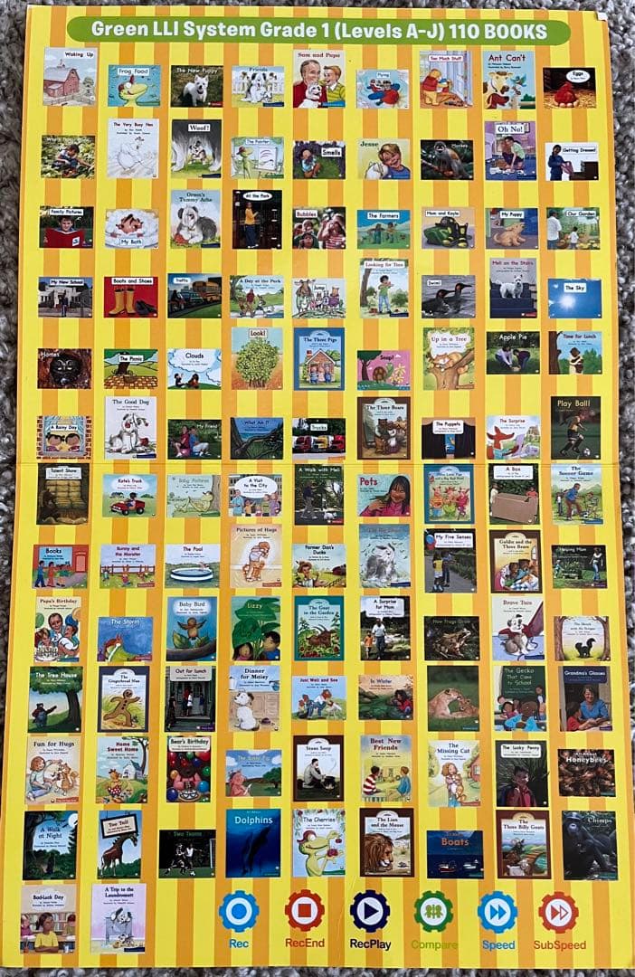 Heinemann G1 (英語絵本110冊+マイヤペン)