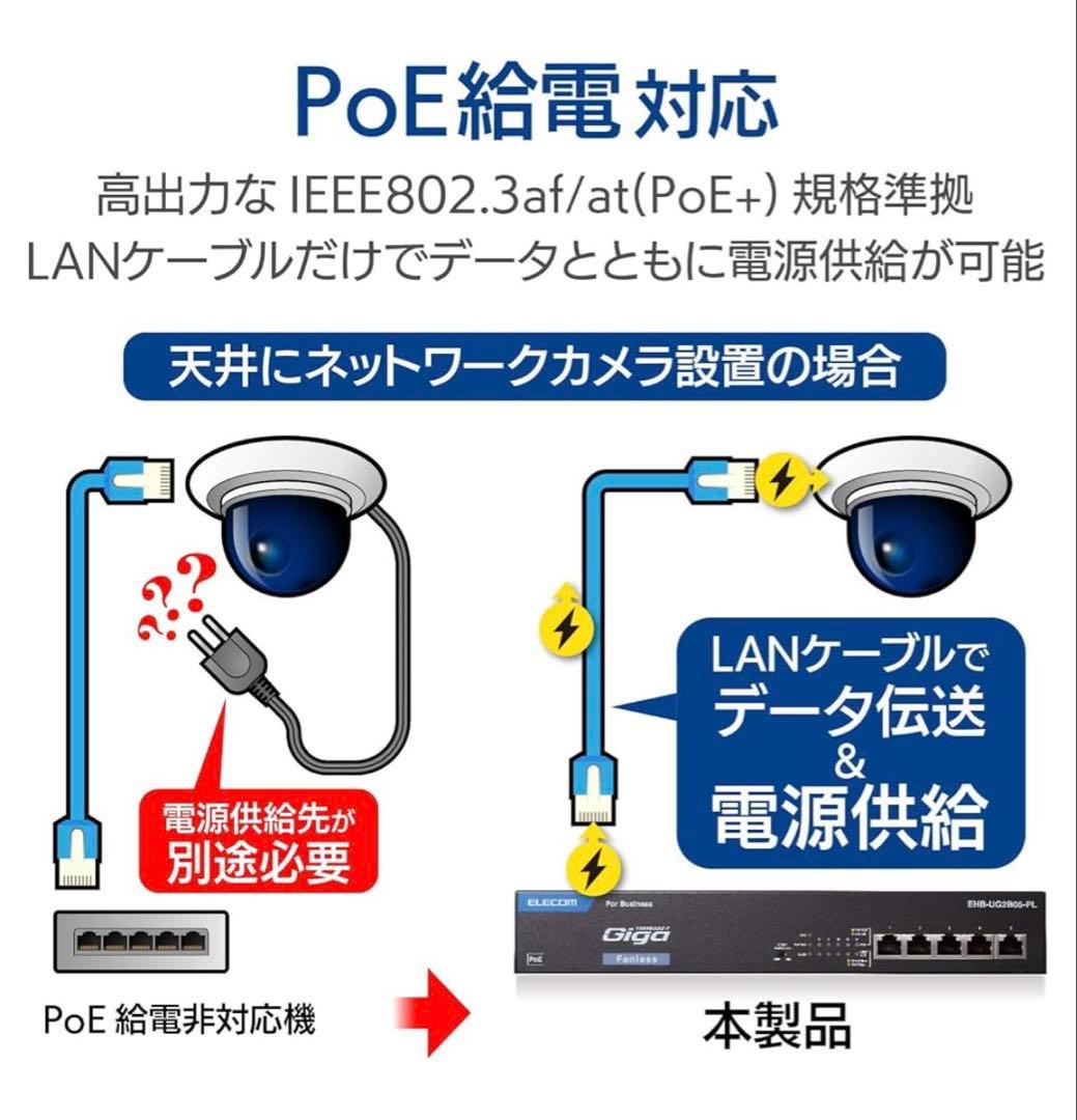 261504 エレコム スイッチングハブ 5ポートEHB-UG2B05-PL