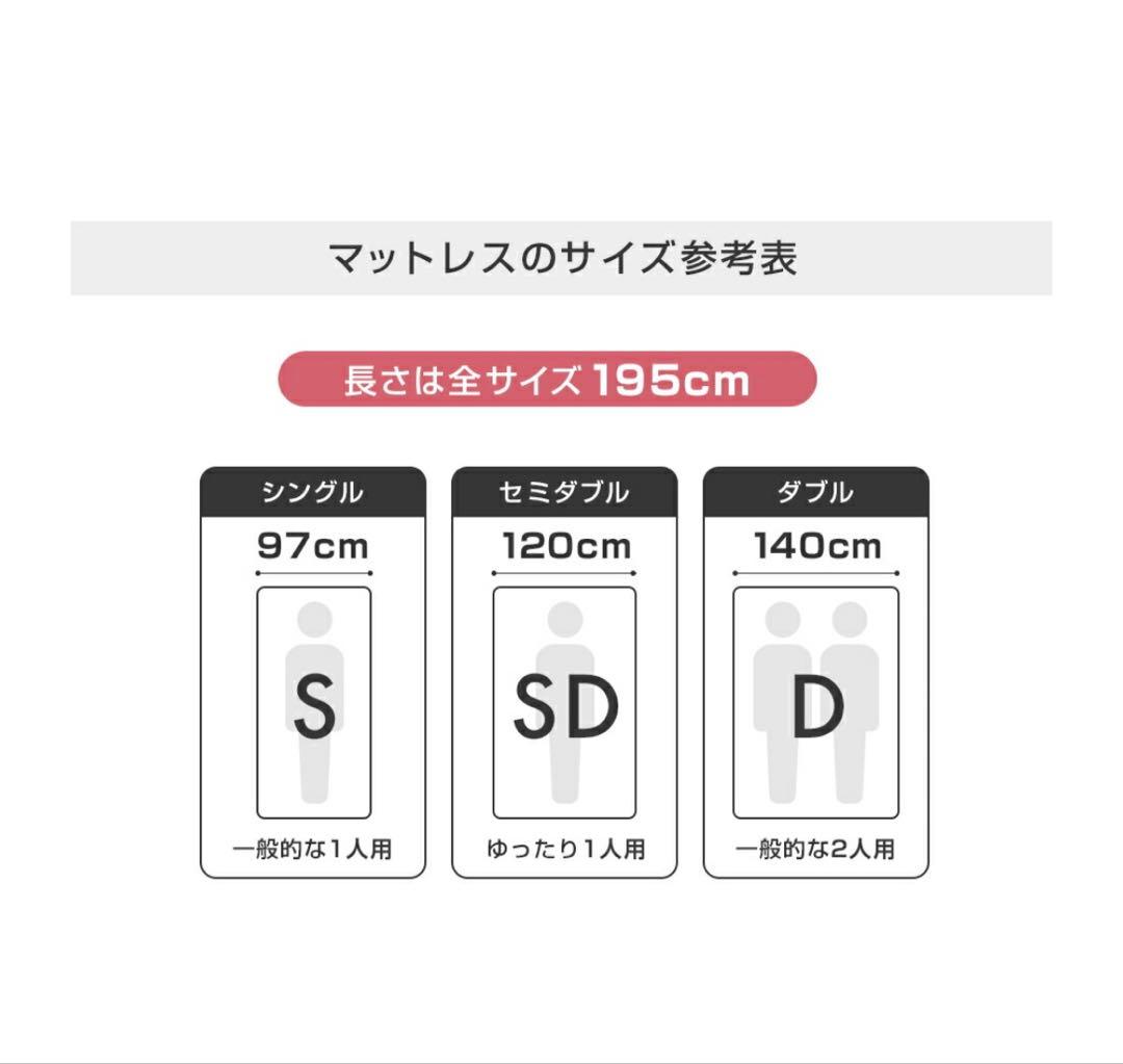 SOMRESTA マットレストッパー　ダブル