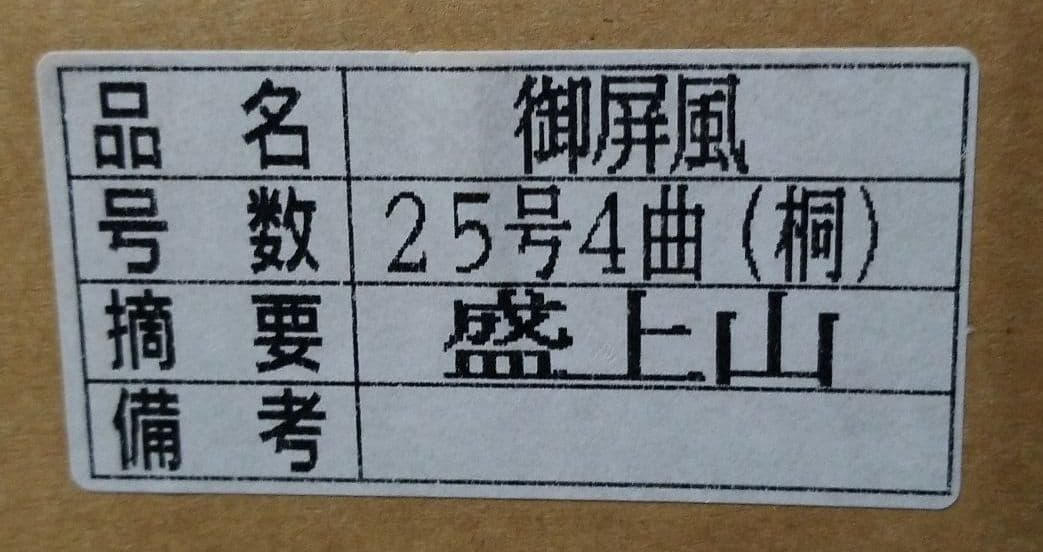 五月人形　屏風　25号4曲