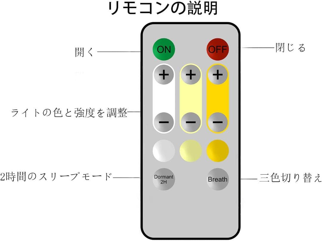 リモコン付き 15 宇宙を楽しむ 月ライト 間接照明