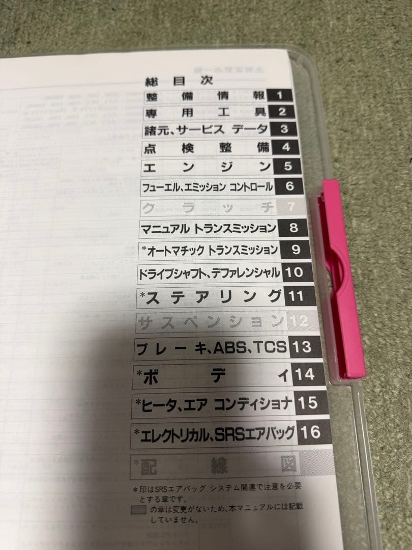 DC2 インテグラ　サービスマニュアル　整備構造編　98-1