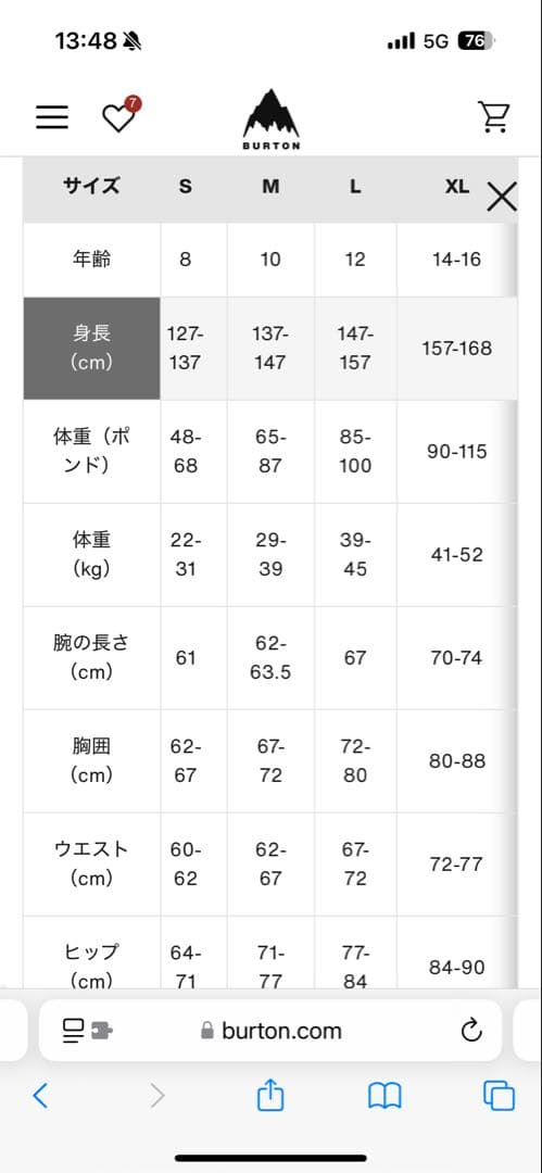 BURTONバートンキッズ 子供用スノーボードウェア Mサイズ/ミトンおまけ付き