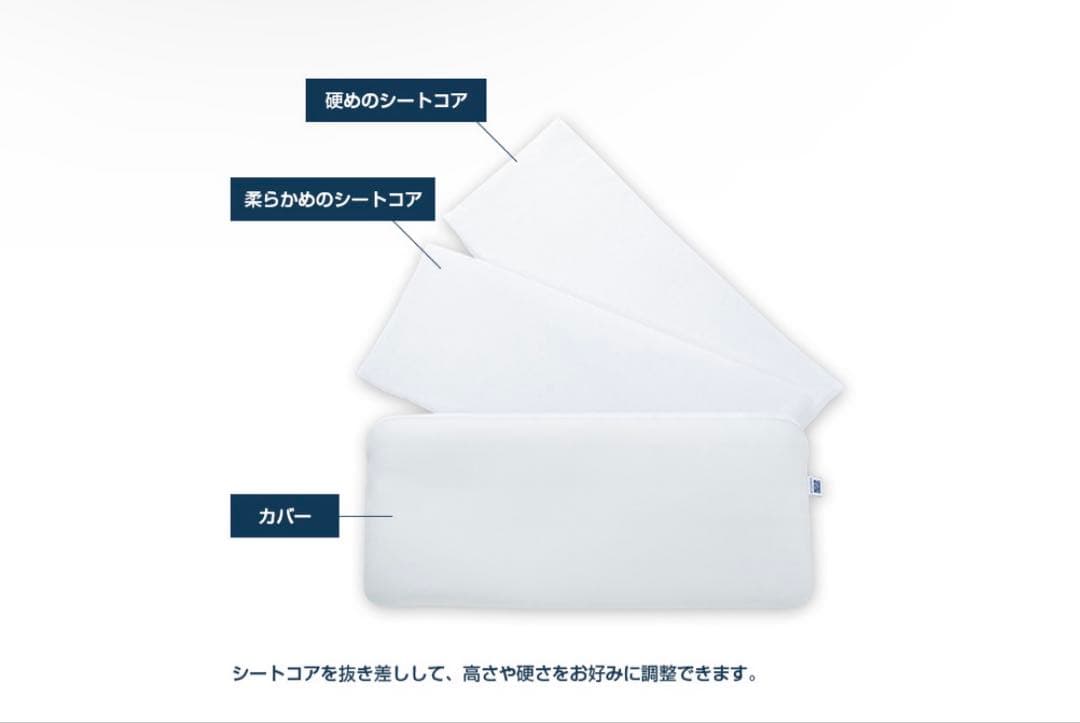 エアウィーヴ　田中みな実プロデュース　枕　みな実の枕　ピロー スリム