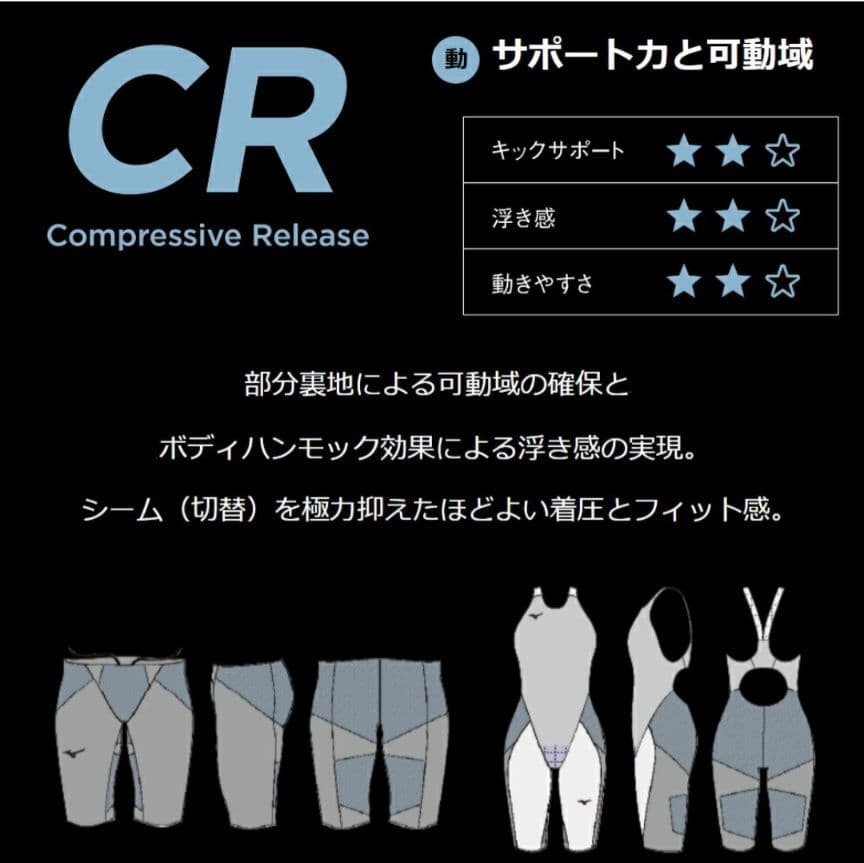 ミズノ 競泳水着 レディース GX SONIC6 CR