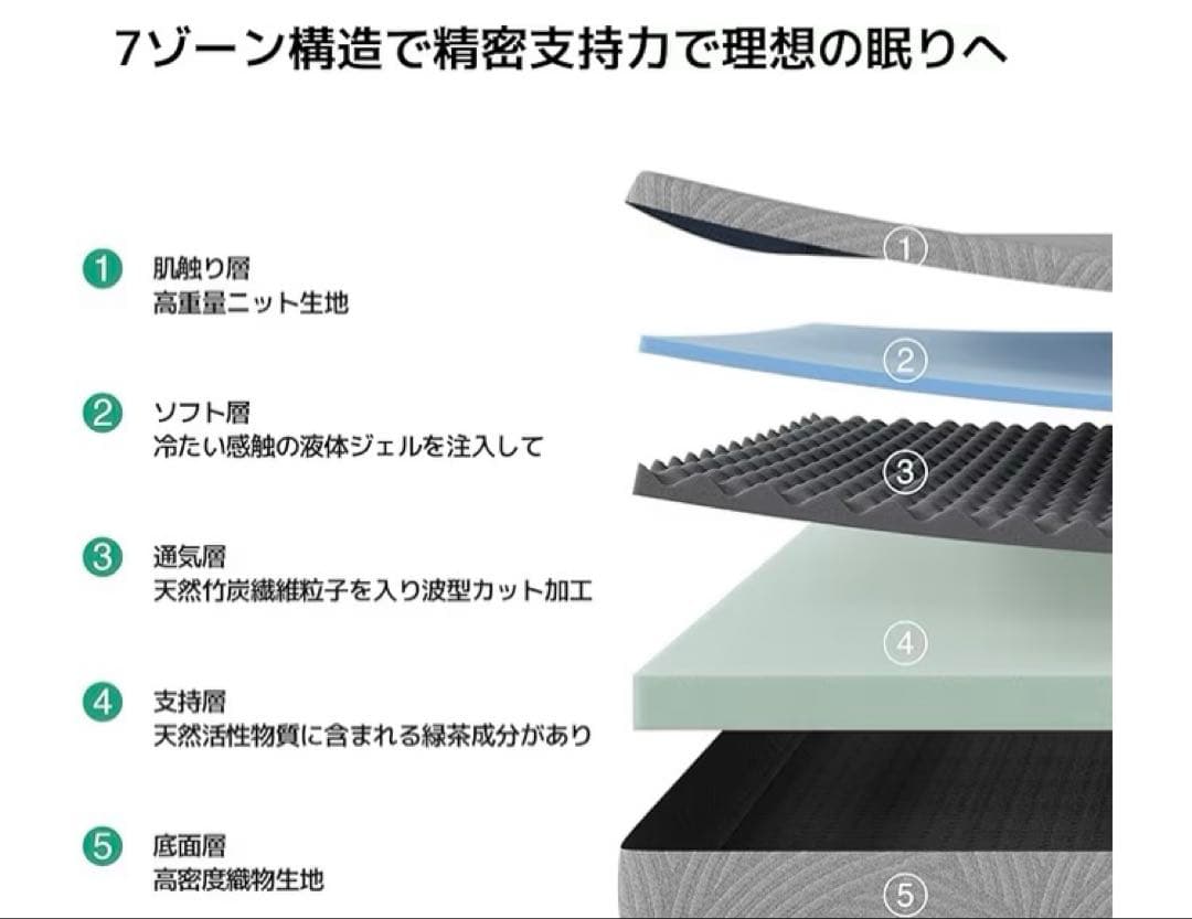 マットレス ダブル やや硬め 140×195×16cm