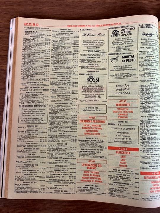 珍品'90WCイタリア・トスカーナ州Yellow Pages ツーリスト向け