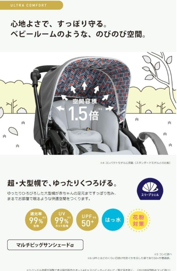 Combi スゴカルα ベビーカー HT ストライプベージュ