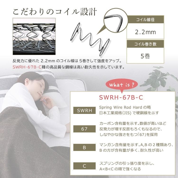 ボンネルコイルマットレス セミダブルサイズ