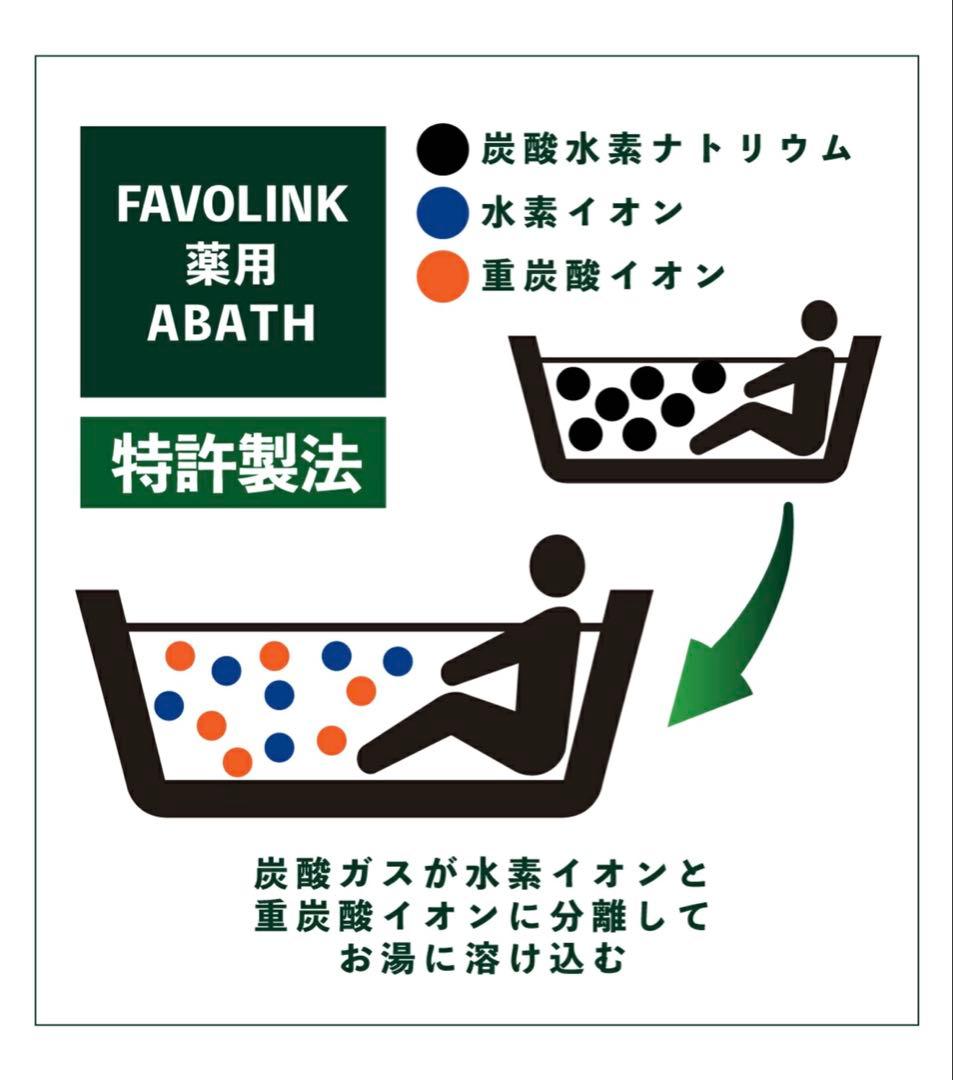 【薬用入浴剤】 安井友梨監修 薬用 中性 重炭酸 入浴剤 ABATH 未開封4個