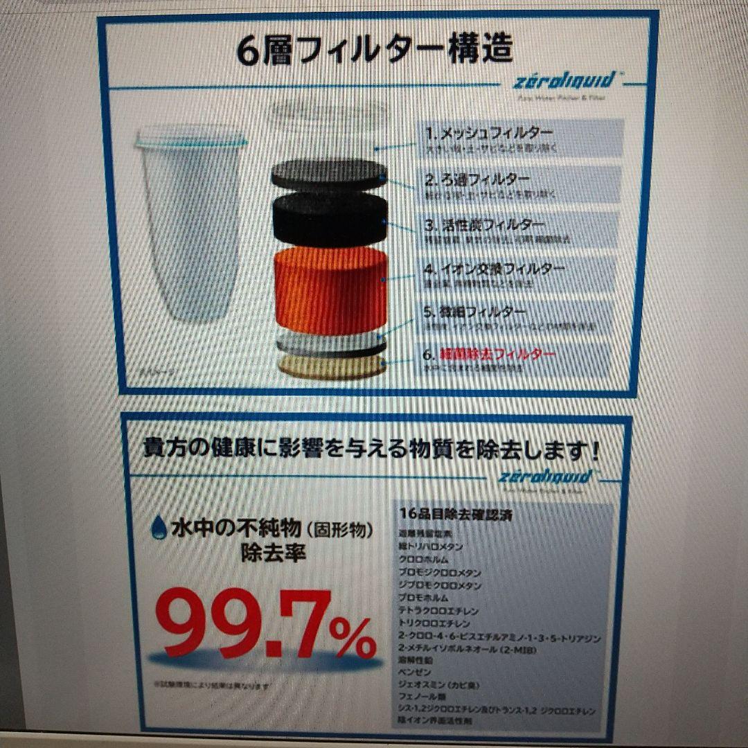 ZEROピッチャー　新品未使用