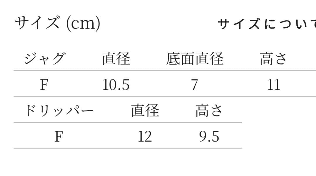 ミナペルホネン ドリッパー＆ジャグ　タンバリン