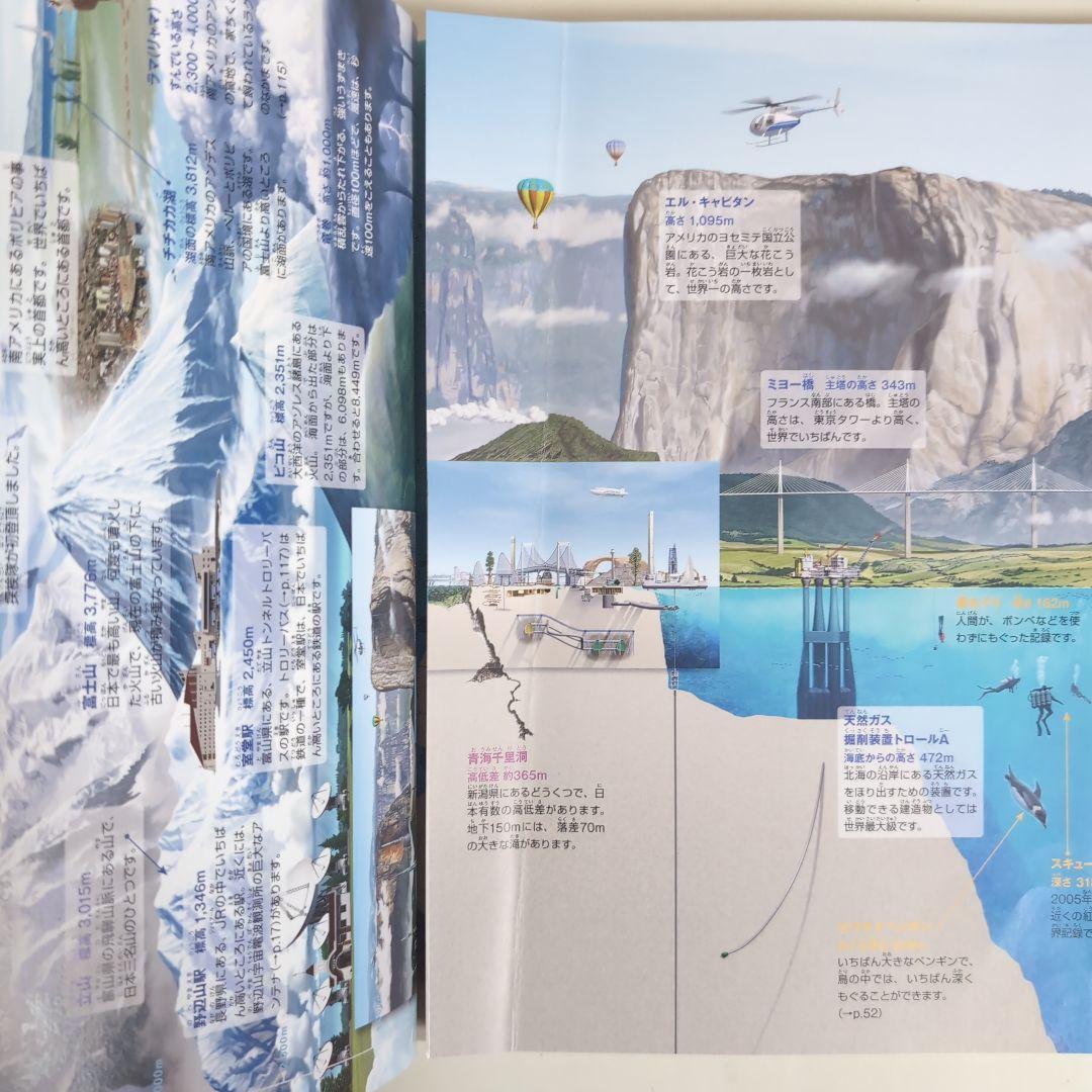 プレNEO NEOプラス 図鑑 13冊 セット